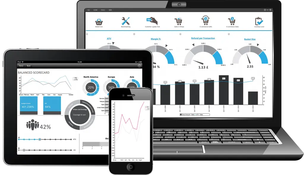 Free App Tools | freeapptools.co
